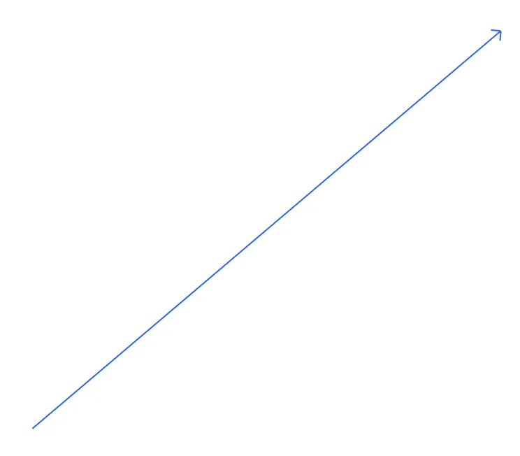 line_style_arrow_right